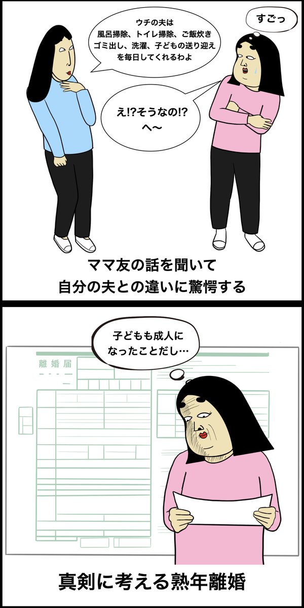 Buson 夫が亭主関白の人あるある