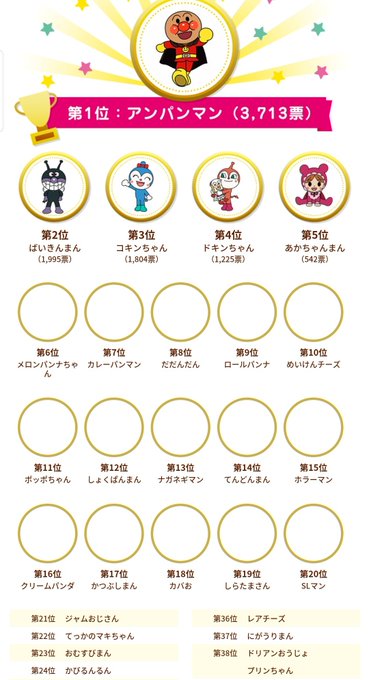 アンパンマン 高画質 のtwitterイラスト検索結果 古い順