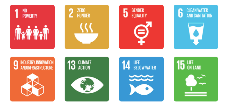 International Fertilizer Association tweet media