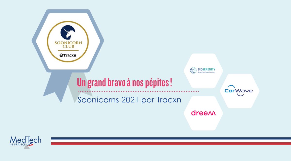 medtechinfrance's tweet photo. #MedTechStory Un grand bravo à @BioSerenity @CorWave et @dreem_official qui font partie des Soonicorns identifiées par @Tracxn. 

Elles s'apprêtent à rejoindre la crème de la crème des #startups !

#FrenchMedTech #MedTech #DispositifMedical #Innovation https://t.co/uJPKNnSQnf
