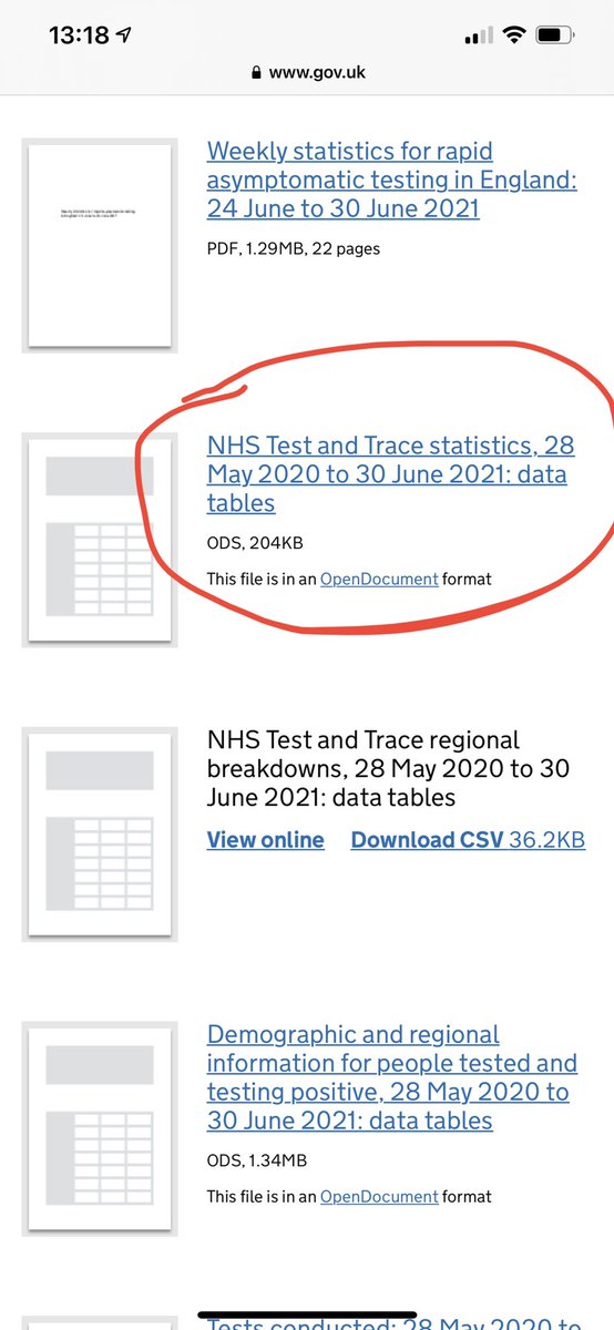 SJS10012's tweet photo. @gamerti44700836 @Richard12545678 @sarahwilson85 @SimonCalder You need the circled spreadsheet. Open in Excel. Table 21. Enjoy! https://t.co/6L6Xy6uCpE