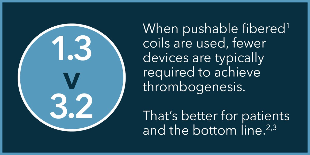 cookvascular's tweet photo. Did you know when pushable fibered coils are used, fewer devices are typically required to achieve thrombogenesis? That’s better for patients and the bottom line. Find out more. https://t.co/Vz18NbghSL #CoilsinCombo #CoilFiberStudy #embolization https://t.co/Bhxch5k5SI