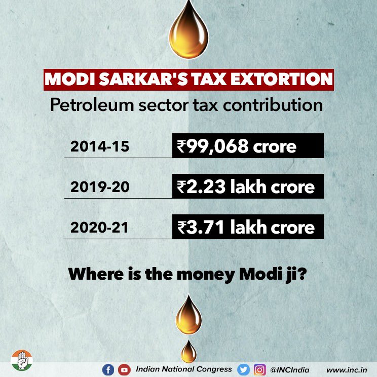 ShashiTharoor's tweet photo. Extortionate fuel taxes are not just driving up the cost of petrol &amp; diesel but of every item consumed by the AamAadmi. They have worsened the negative impact on the economy of a succession of failed policies, from demonetisation to the botched rollout of GST. #ModiMeansMehengai https://t.co/zstoQppZeZ