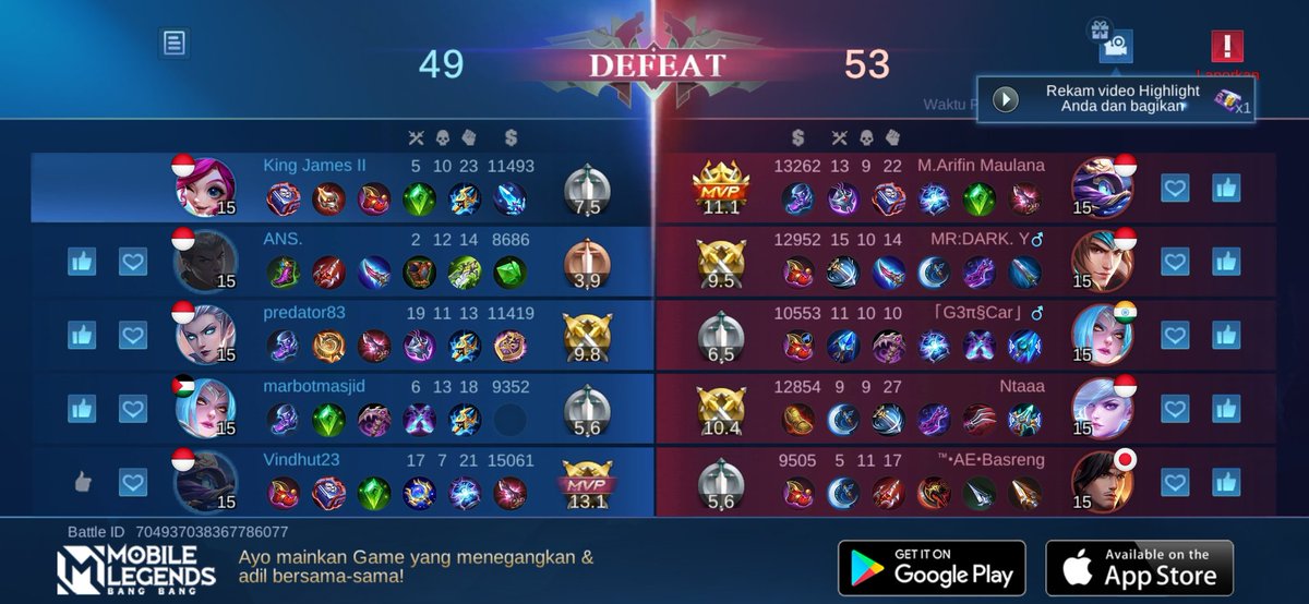 jasantoso's tweet photo. Ayo bergabung dengan tim saya, tantang semua Player MOBA terbaik bersama! 
https://t.co/KVSi3YnJiq https://t.co/M8Fq9Vcj9K