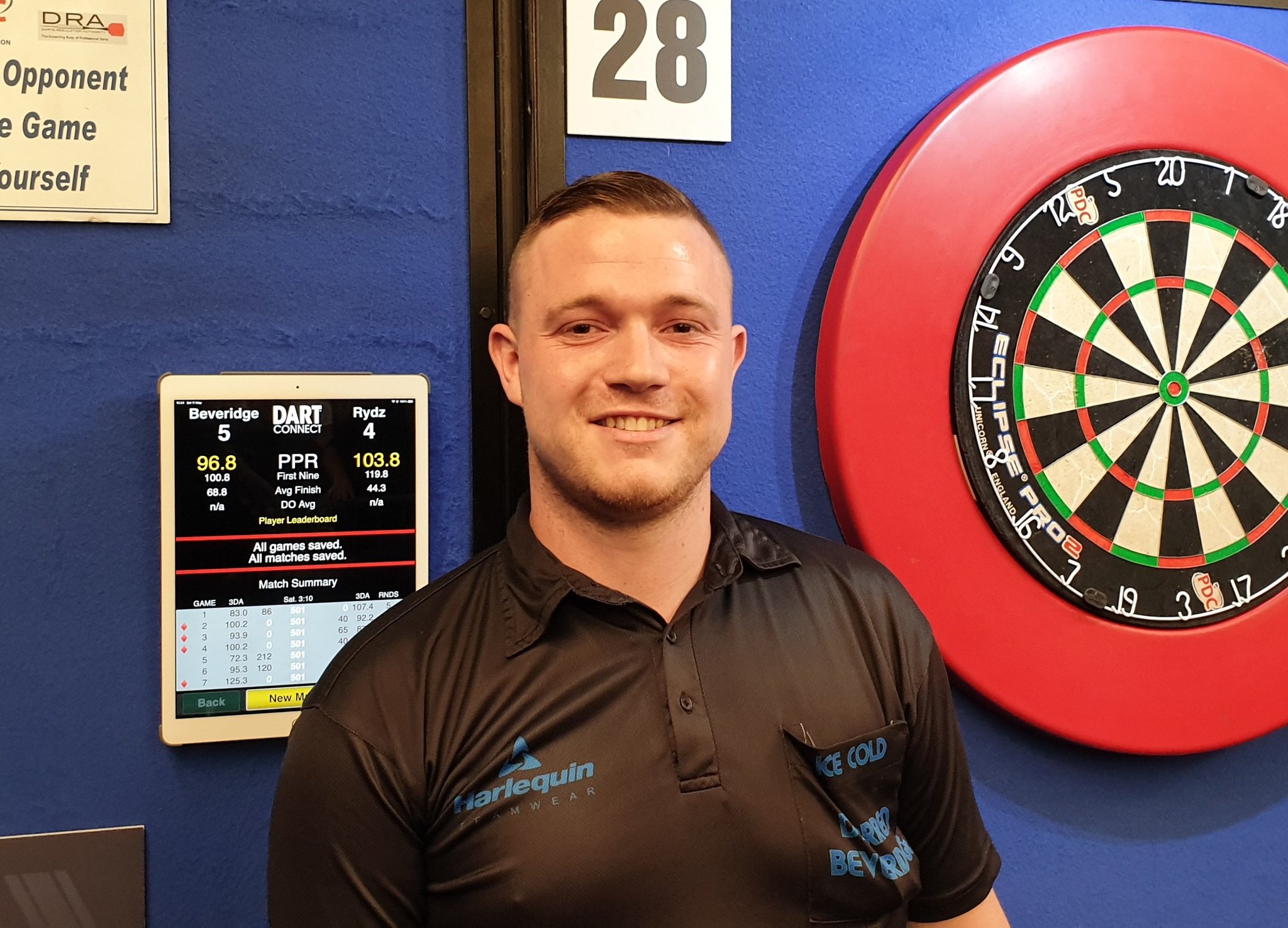 Darren Beveridge on Twitter "Shaunymac04 CGSPORTS_WEAR