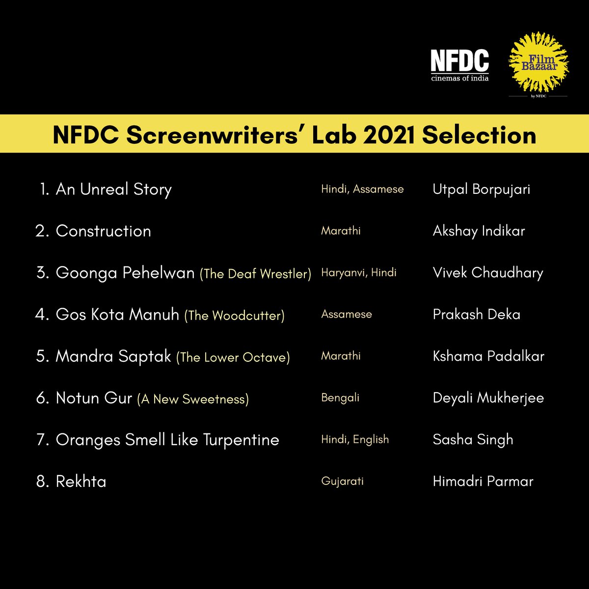 filmbazaarindia's tweet photo. NFDC Screenwriters' Lab 2021 results are out now. Congratulations to all the selected participants! We look forward to interacting with all of you soon. https://t.co/gO5AXk0qUq #SWL2021 https://t.co/KPSVe1K3iM