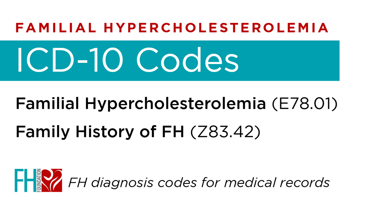 FamilyHeartFdn's tweet image. Diagnosed with familial hypercholesterolemia (FH)? Check with your medical team to see if the FH-specific diagnosis codes are in your medical record. This will help ensure that people with FH are counted and recognized. #KnowFH #ICD10Code