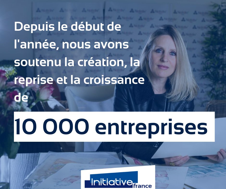 L'activité de notre réseau n'a jamais été aussi forte 🚀
 
En 6 mois, nous avons soutenu 10 000 projets d'#entreprise, permettant la création ou le maintien de 28 000 emplois. 

#relance #TPE #entrepreneuriat #entrepreneurs