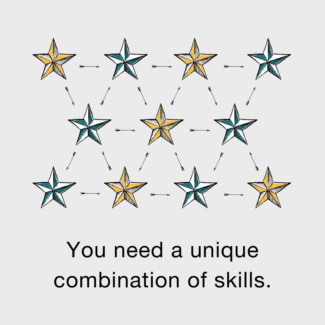 If you want to become unique, you don’t need a “unique” skill.You need a unique combination of skills.(thread)