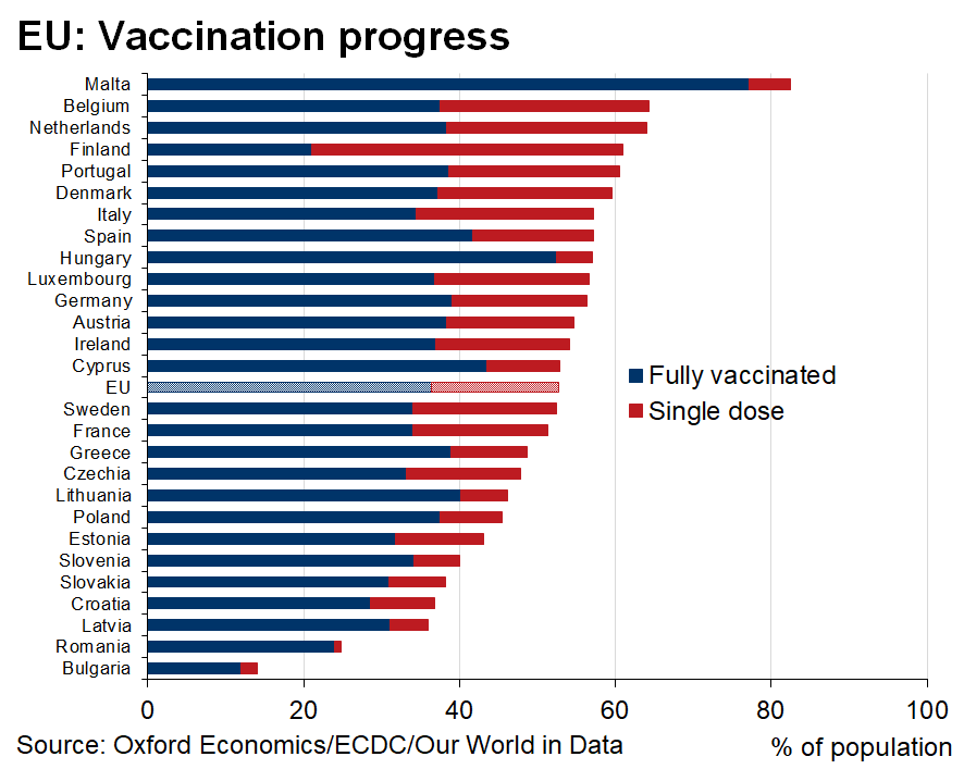 vaxx