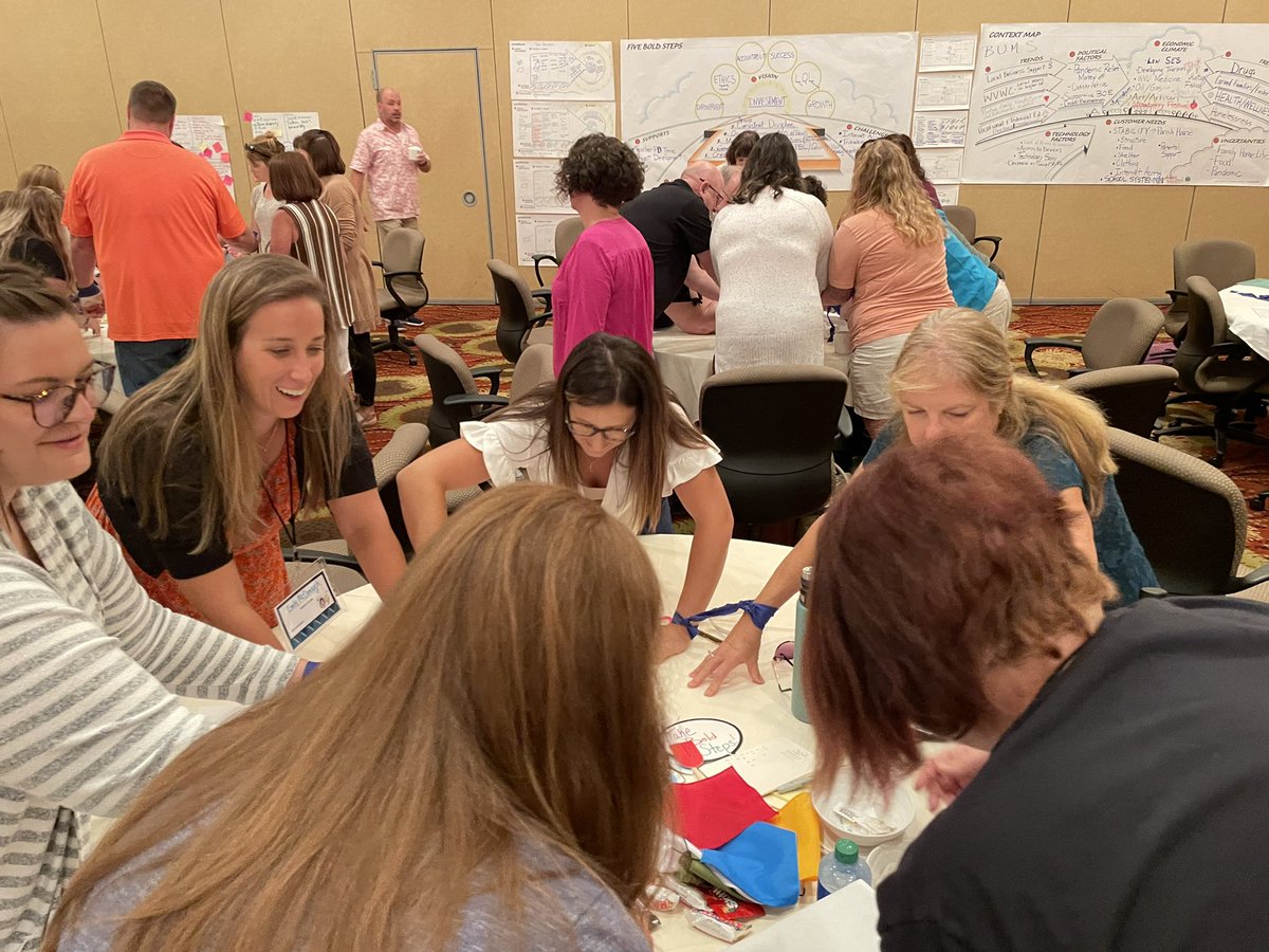 Day 2 of the Empowerment Academy Base Camp- we’re all tied up to reflect on the way we as teams can use our strengths and collaborate to find different solutions to accomplish a task