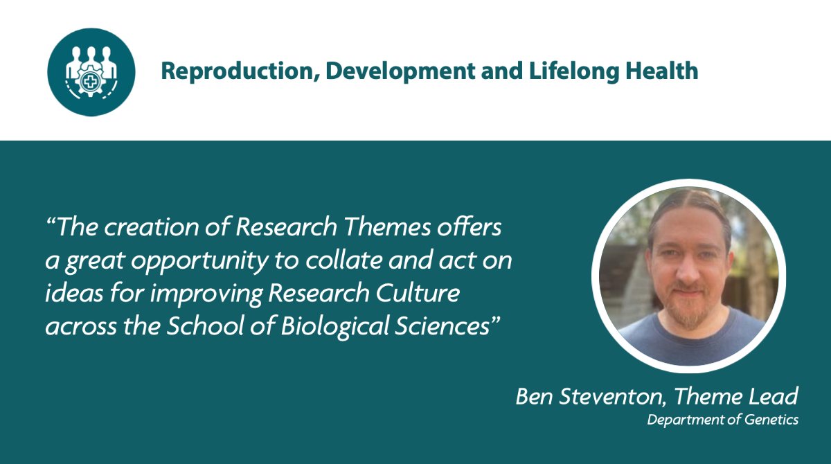 School of Biological Sciences (@cambridge_sbs) on Twitter photo Ben Steventon <a href="/BenSteventon2/">Ben Steventon</a> is a Theme Lead in Reproduction, Development and Lifelong Health. The <a href="/SteventonLab/">Steventon Lab</a> studies the mechanisms that control body axis elongation in early vertebrate embryos.
Learn more about our #ResearchThemes: bio.cam.ac.uk #BiologicalSciences Ben Steventon <a href="/BenSteventon2/">Ben Steventon</a> is a Theme Lead in Reproduction, Development and Lifelong Health. The <a href="/SteventonLab/">Steventon Lab</a> studies the mechanisms that control body axis elongation in early vertebrate embryos.
Learn more about our #ResearchThemes: bio.cam.ac.uk #BiologicalSciences