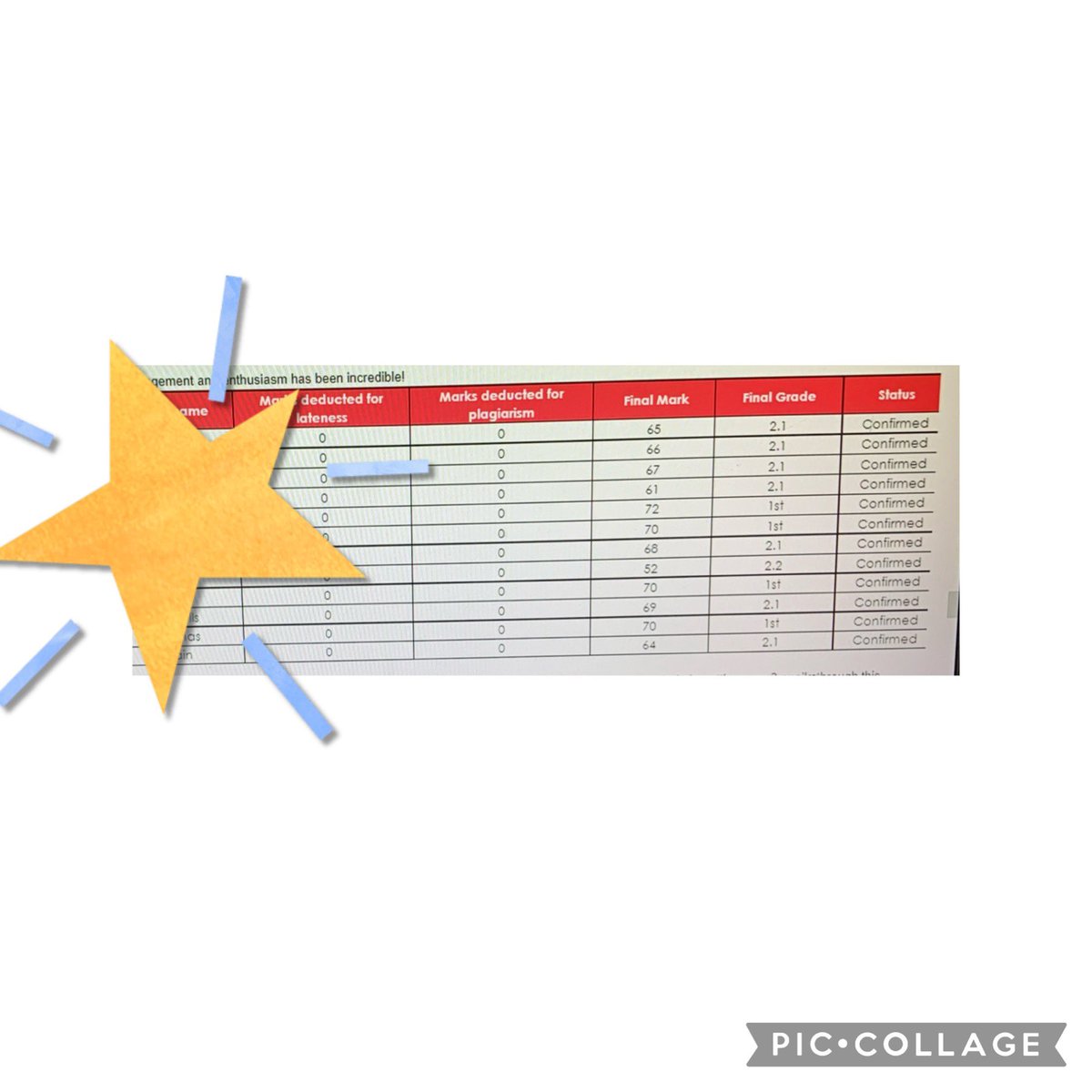 IDS_mat's tweet photo. 👨‍🎓👩‍🎓⭐️ A huge congratulations to these 12 pupils today, who each graduate from the @BrilliantClub with our BEST EVER results!

What fantastic role models to our shared communities! @Phip_Primary @PrimaryWhite @fcwpa @bawelps @UpperRhymney @IDS3to18 👏

Thank you everyone 🙏🏼 https://t.co/uAkgpjzKWo