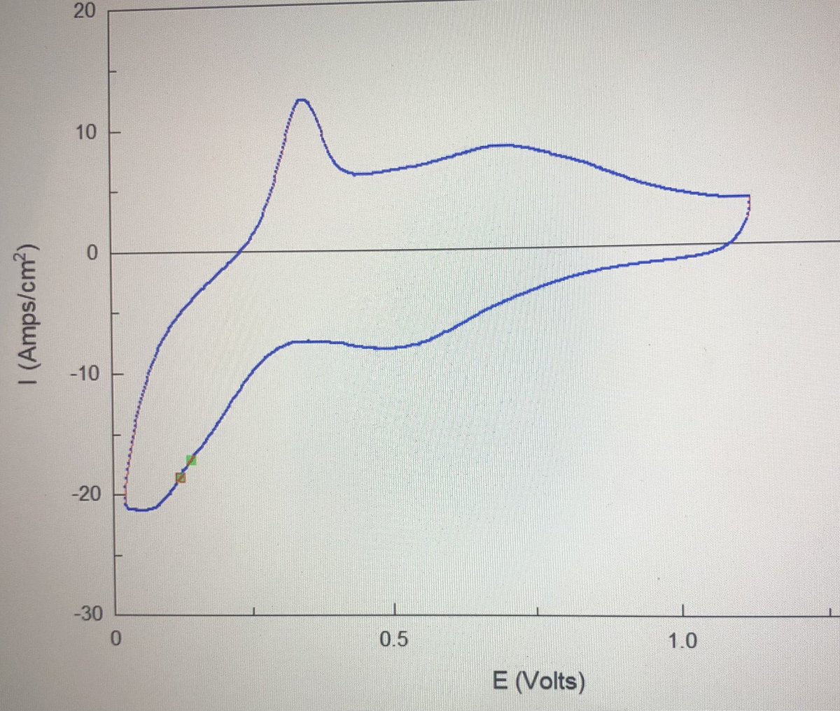 Dr. Holly M. Fruehwald tweet media