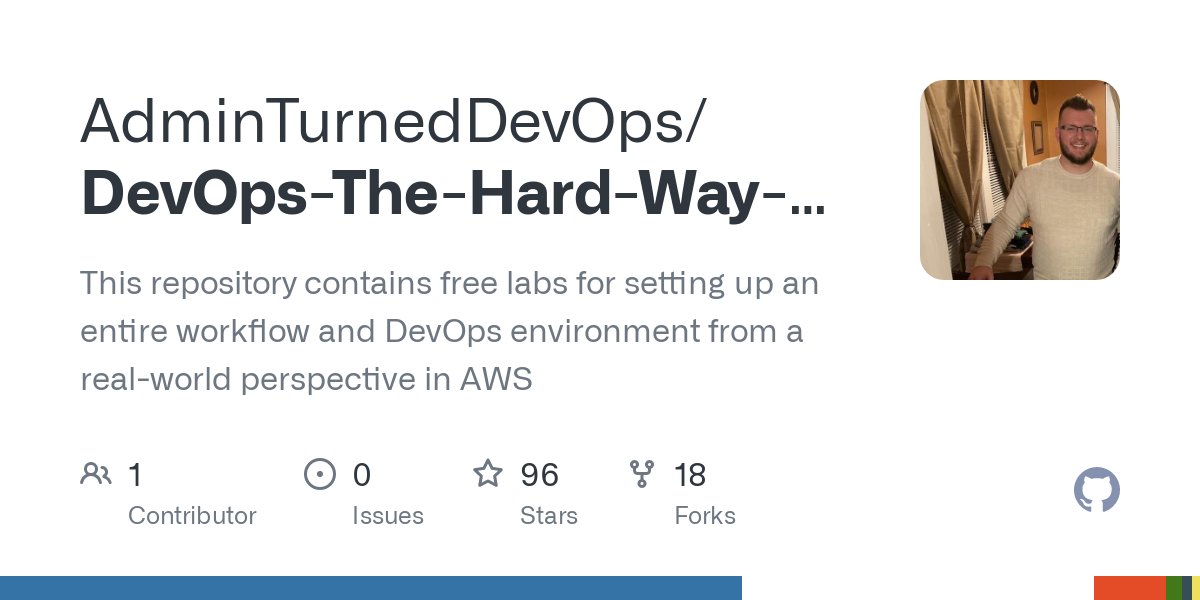 TheNJDevOpsGuy's tweet photo. DevOps The Hard Way, an interactive, real-world open-source project I've been working on has been updated this week!
- Kubernetes manifest update
- Dockerfile for python:latest image update
- #kubernetes worker node update
#AWSCommity
Check it out!
https://t.co/6JcRy8qIqH https://t.co/NPOEKitkRV