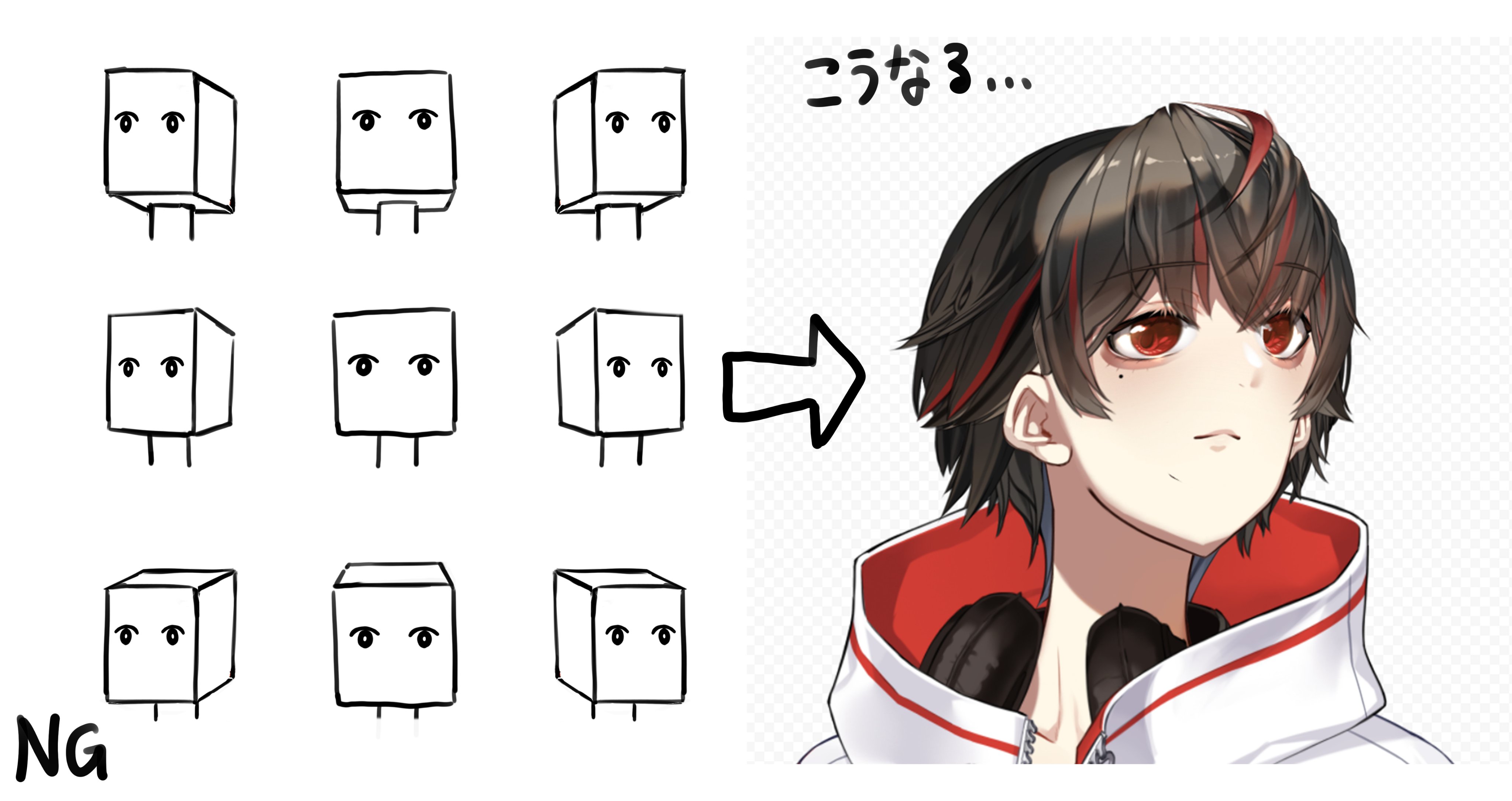 乾物ひもの Kanbutsu Himono Live2d Rigger 手打ちアニメーションであればそんなに不都合は生じ ないのですが トラッキングの場合この逆転現象のせいで横を向いた時に演者と全く違う動きをしてしまうので違和感がすごいです この映像 モデルは横向いて首