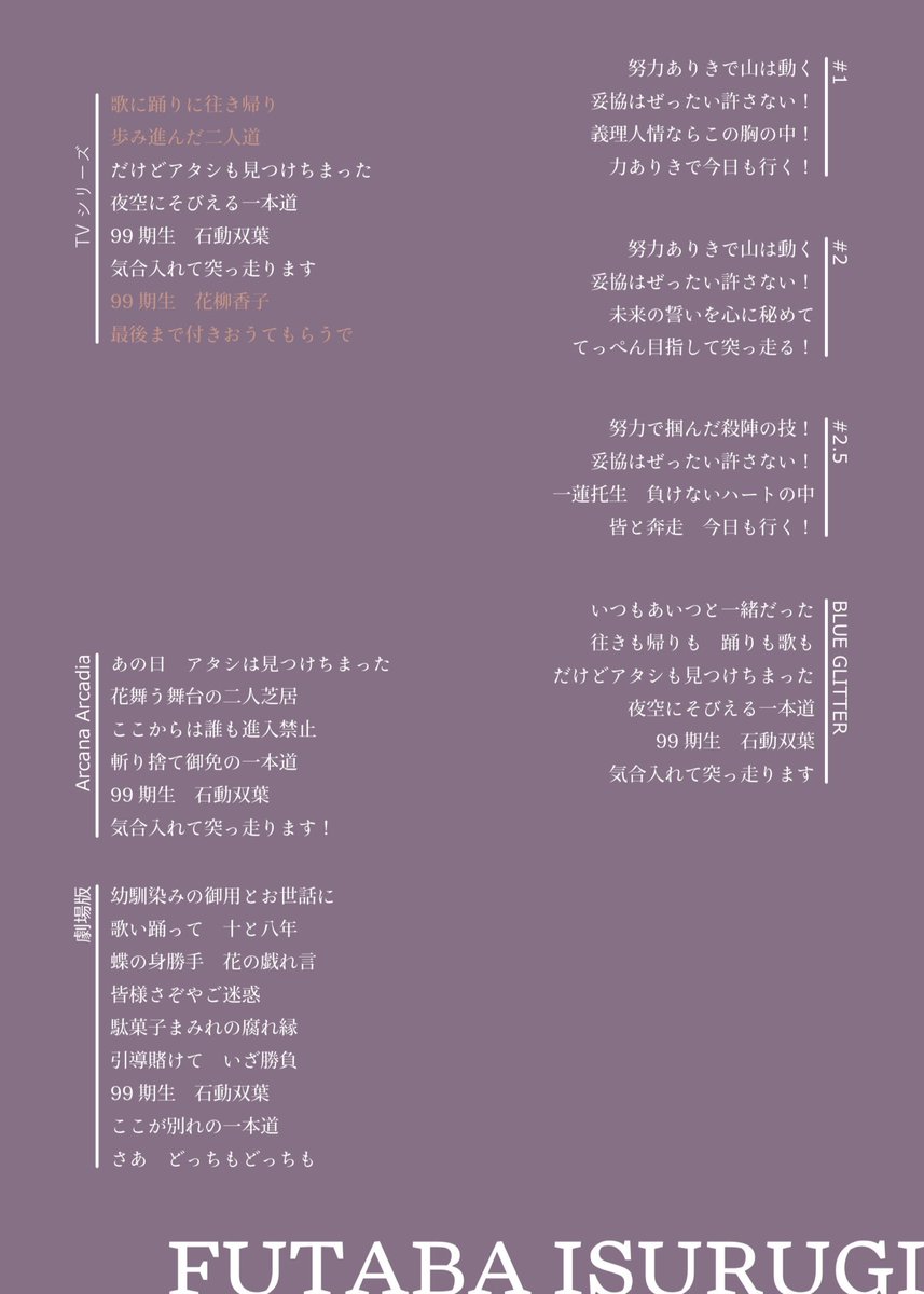 さぼてんぐ 2 3 劇場版スタァライトネタバレ T Co Fmkfdkmaml Twitter さぼてんぐ 2 3 劇場版スタァライトネタバレ T Co Fmkfdkmaml Twitter