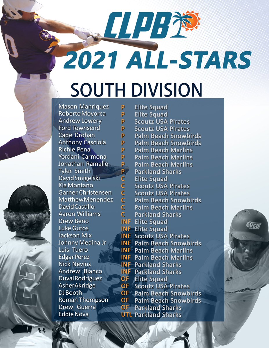 CLPalmBeaches's tweet photo. 🚨CLPB South Division All-Stars Announced!!🚨

Check out the full roster, game information, &amp; highlight players in the “2021 South Division All-Star Article” at the link below⬇️ 

✏️: Tom Cavanaugh - @tcav_sparty
#clpb #clpalmbeaches 

https://t.co/CSAO2050Do https://t.co/9Qckkl3X3g