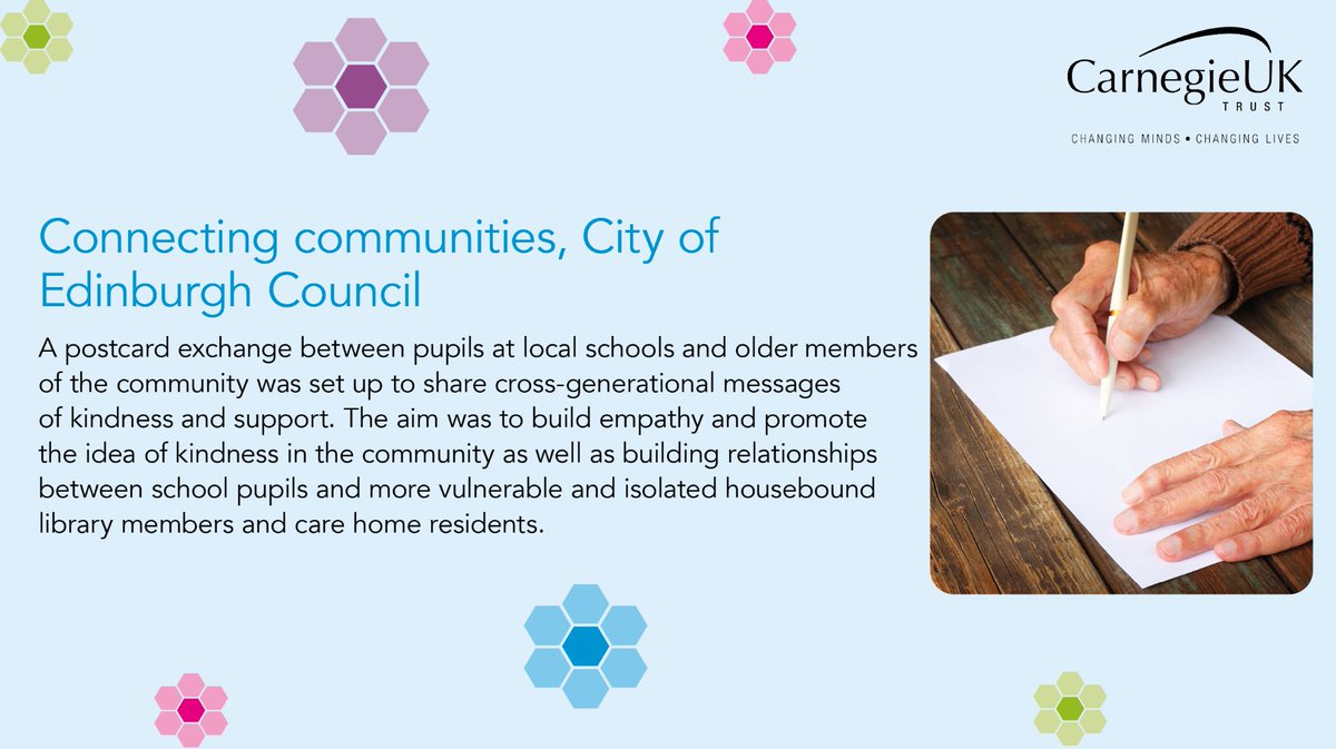 CarnegieUKTrust's tweet photo. Here are just a few examples of #kindness in #libraries from our #SpaceForKindness report.
Read more here ๐ https://t.co/jkhYBOQY1k https://t.co/KAXvV0HBSw