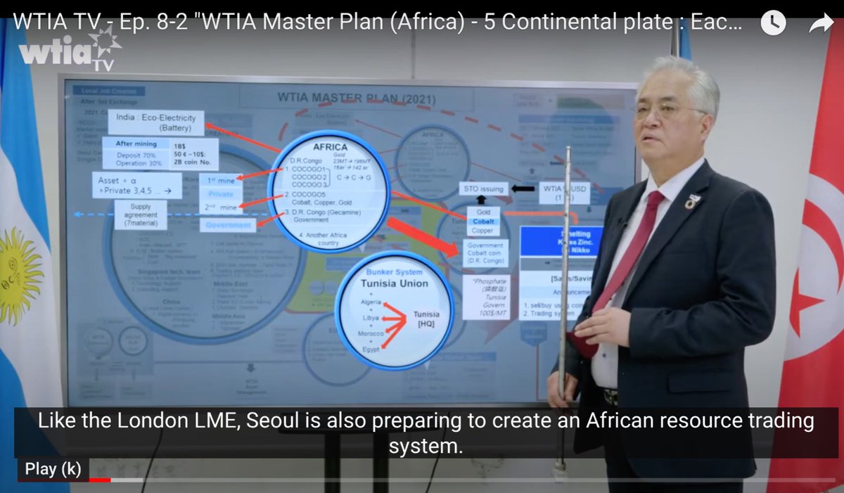 Sanegeist's tweet photo. Great news #DRC, Africa 
Seoul DRC MOU clearly determined to set up a trading sys (w/ digital currency &amp; blockchain) for metals, minerals @ Lualaba 

+ more to rival China

WTIA consortium; apex for KOREA corporates 

Lualaba battery plant for #EV 
$AVZ not far !
@benchmarkmin https://t.co/oAa10Co7gX
