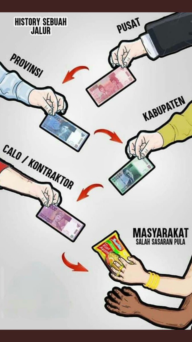 katacahyowd's tweet photo. Ada wacana PPKM 6 minggu. Usaha gk jalan, karyawan nagih gaji, token listrik udah bunyi, kasian anak istri. Berharap dapet bantuan tapi, ..... https://t.co/8uondiIM0J