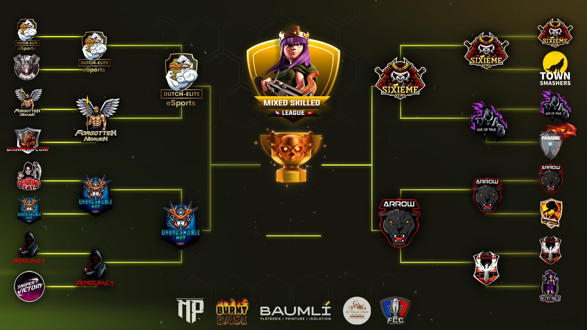 🇫🇷 Le dénouement arrive à grand pas ! 🥳

Bravo aux 4 équipes qualifiées pour les demies finales de la MS League !

🇬🇧 Final are around the corner ! 🥳

Congratulations to the 4 teams who will fight for a spot in the final this week in MS League !