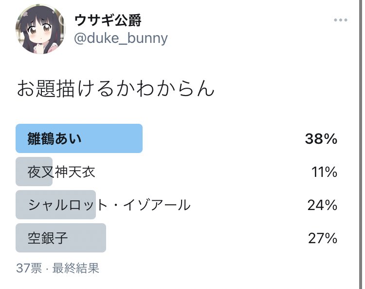 りゅうおうのおしごと!の雛鶴あいちゃん
アンケありがとうございました!またやりますのでぜひ 