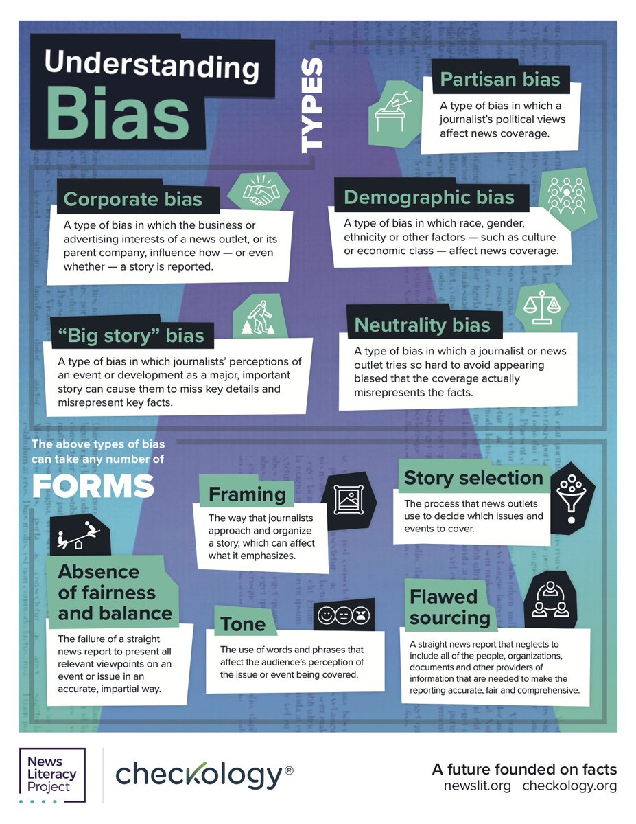 Forms Of Media Bias
