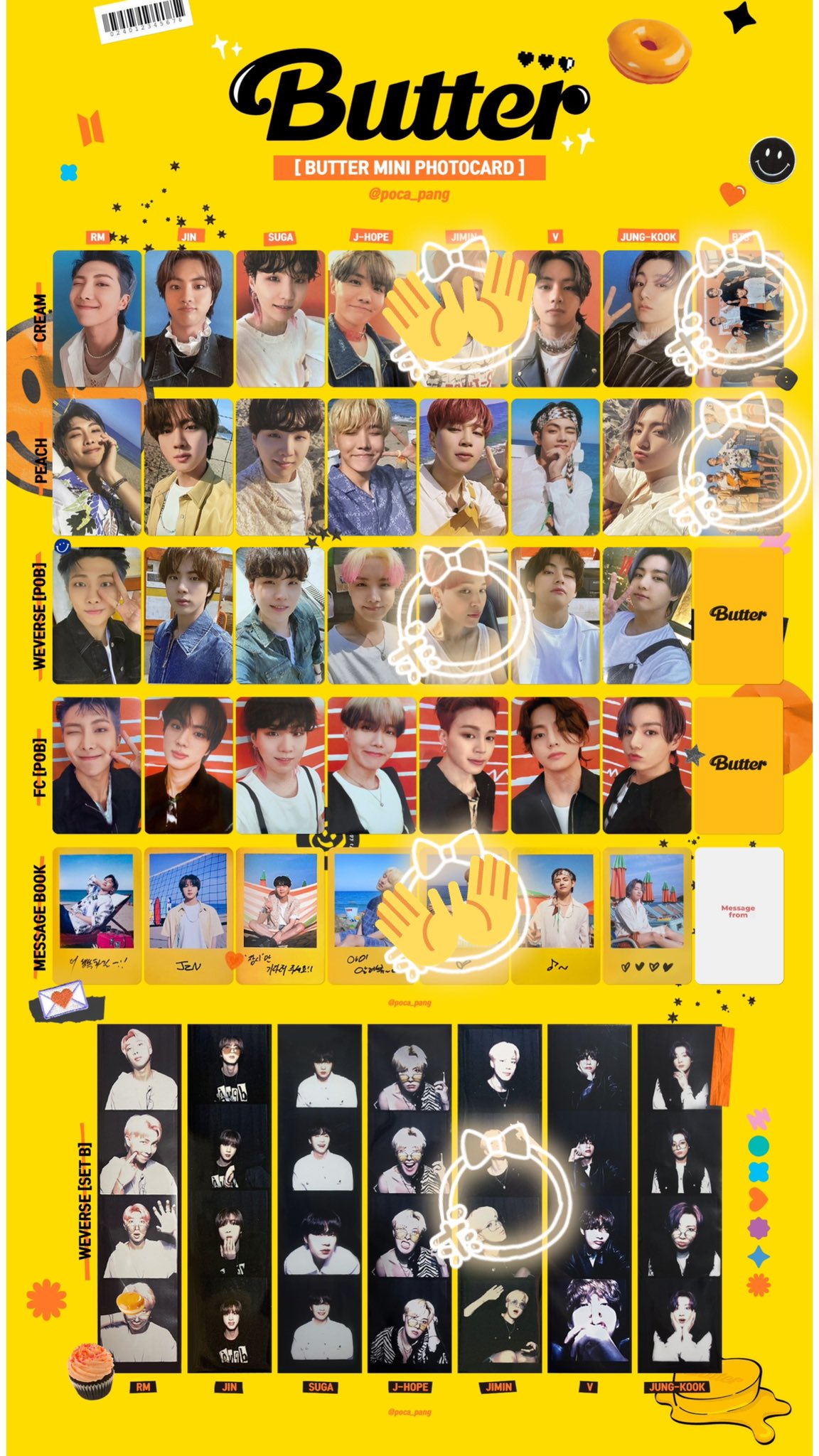 BTS Butter FC限定 ランダム トレカ グク