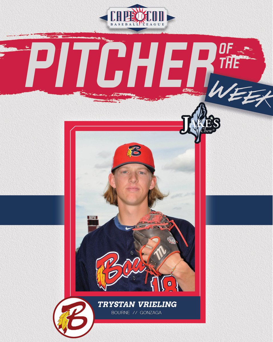 Cape League (@officialccbl) on Twitter photo Trystan Vrieling (<a href="/BourneBraves/">Bourne Braves</a>) has been named the Cape League Pitcher of the Week!
Full Details: bit.ly/3AYhkwc Trystan Vrieling (<a href="/BourneBraves/">Bourne Braves</a>) has been named the Cape League Pitcher of the Week!
Full Details: bit.ly/3AYhkwc