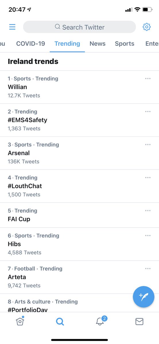 #EMS4Safety #Louthchat no 2 no 2 🎉🎉🎉🎉@ems4safety
