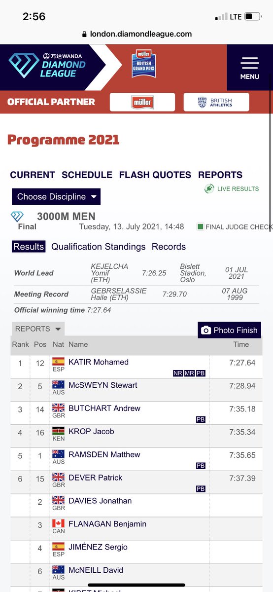 7:37! What a Diamond League debut for @_patrickdever! Amazing run!