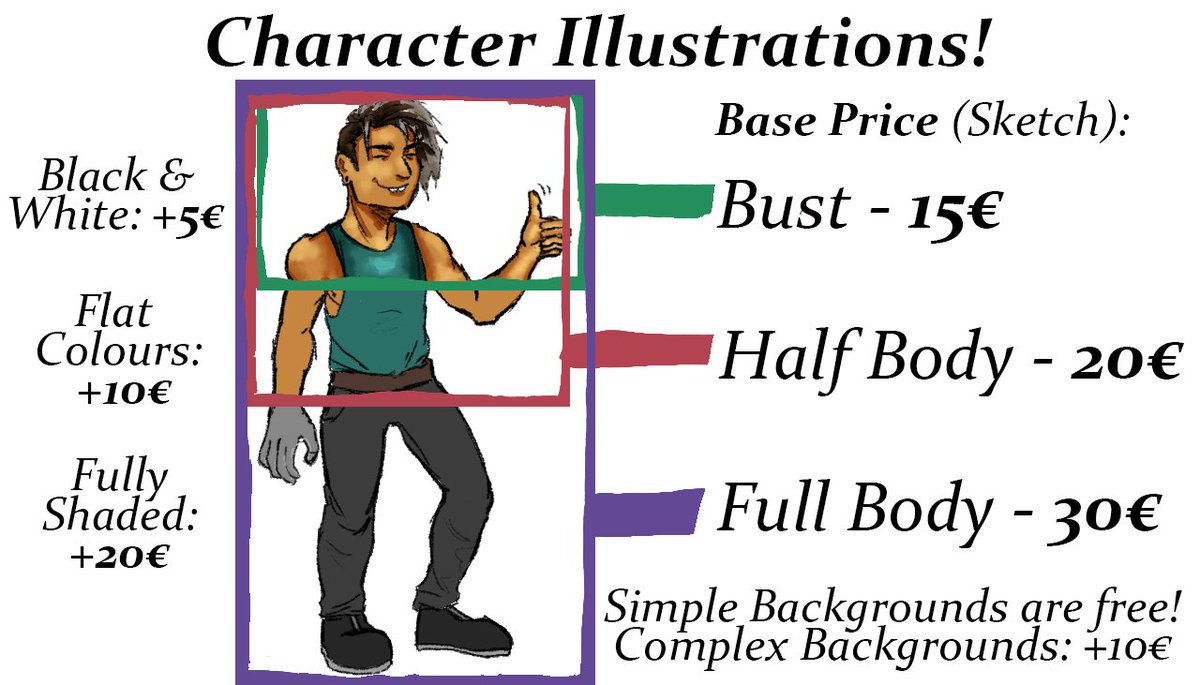 lexelot64's tweet photo. My commissions are now open!✨Retweets are very much appreciated. If you have any questions, don't hesistate to DM me! Thank you for your time~ https://t.co/vyuQqOEChT
