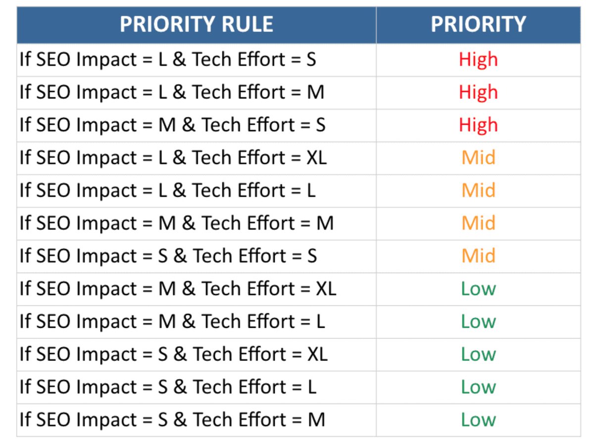 Elizabeth Rule tweet media