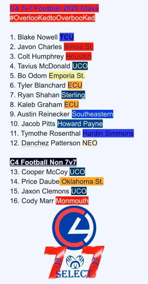 C4SportOklahoma's tweet photo. Take it Back Tuesday Facebook Memories…
NEVER FORGET we started this #RecruitTEXOMA
#C4Football
Movement with 0 Offers & 0 ⭐️
Families who Trusted the ProCess & Kids who worked their 🍑 off believed in it Year 0 & now it’s
10 Power 5 Offers & 20+ kids with offers 22-24. https://t.co/hETpOTRDEj