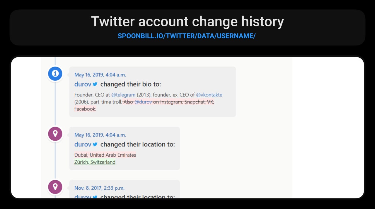 Как изменить имя в виндовс 11 при входе в систему. Change accounts. 0 for aftermarket user account. Таймер в телеграмме. How do i change username something.