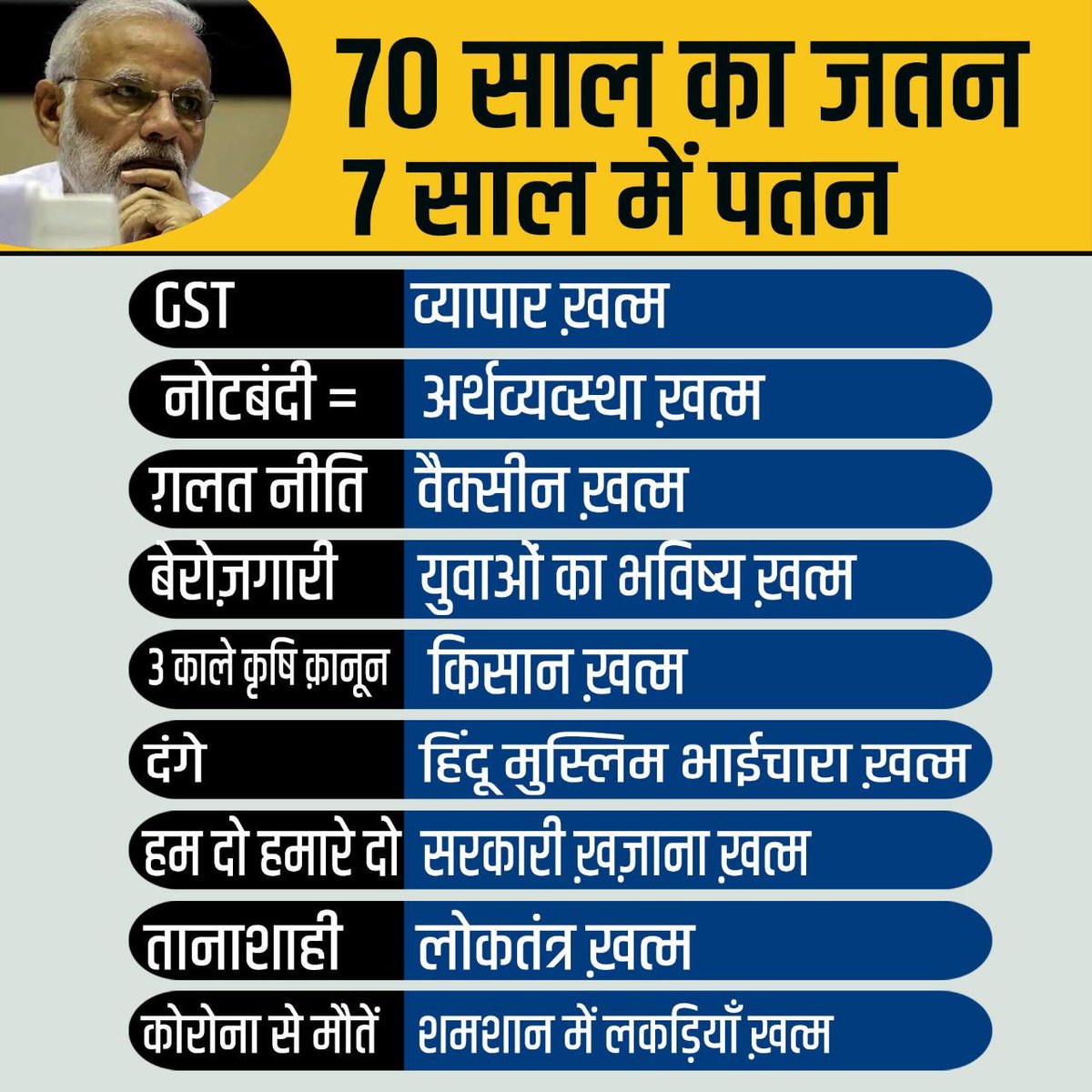 isazada1's tweet photo. इतनी उपलब्धियां । 😅
#Resign_PRimeMinister https://t.co/arA1nTQxrP
