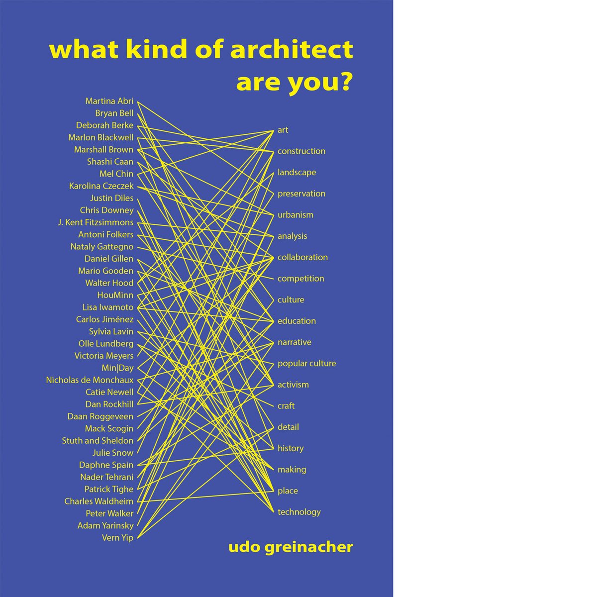designcorps1's tweet photo. What Kind of Architect are You? New book by Udo Greinacher includes activism, collaboration, and Design Corps Director, Bryan Bell. Pick up your copy today! https://t.co/xr3O0u8bRb https://t.co/MTO1bRIQ5x