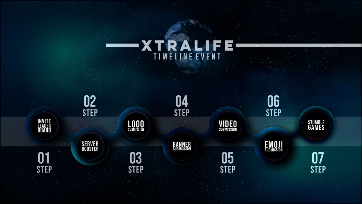 XtraLifeOrg's tweet image. Take part in our discord events &amp;amp; contest!
discord.gg/AkpAnA6k