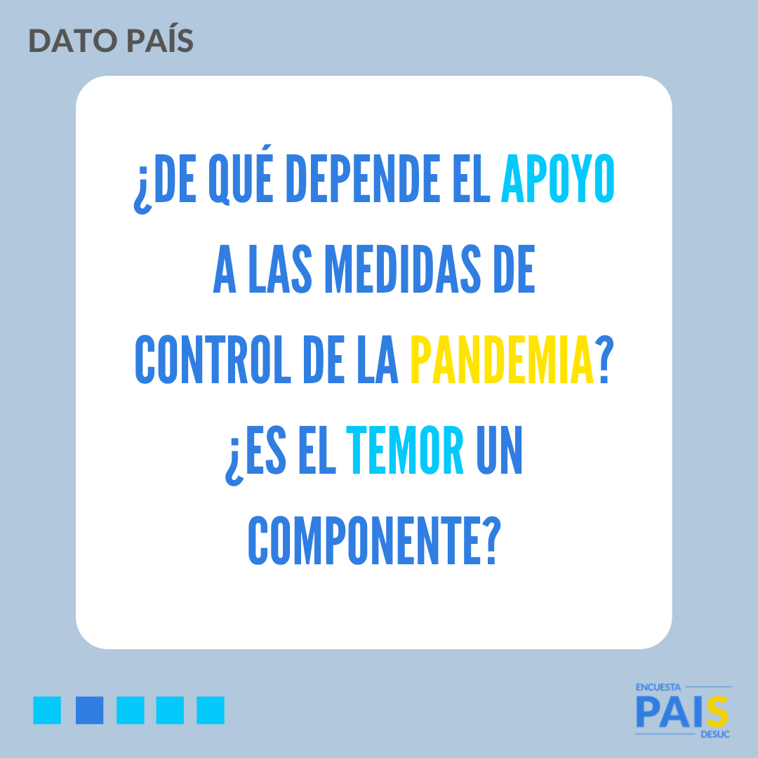 ¡Habemus encuesta propia!🥳 Les presentamos Encuesta PAIS: Percepciones, Actitudes e Información Social, realizada 💯 por DESUC. Para inaugurarla, quisimos responder la pregunta: ¿Se relacionan las posturas ante medidas de control de la pandemia con el temor?