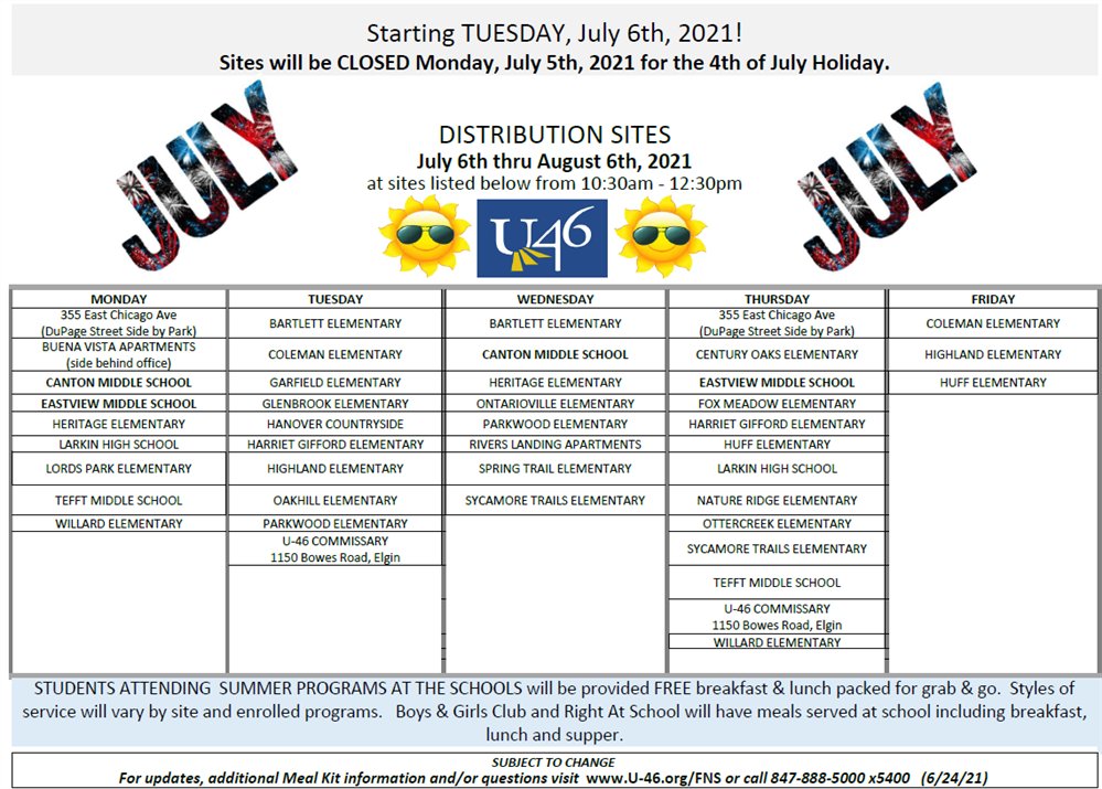 YWCAElgin's tweet photo. Through August 6th, Monday-Friday from 10:30 a.m. to 12:30 p.m., School District U-46  is providing free meals to all children 18 and under.

In each box, there will be a week's worth of breakfast and lunch meals for the children in the household. 

No paperwork is required. https://t.co/ppnqNDwTu5