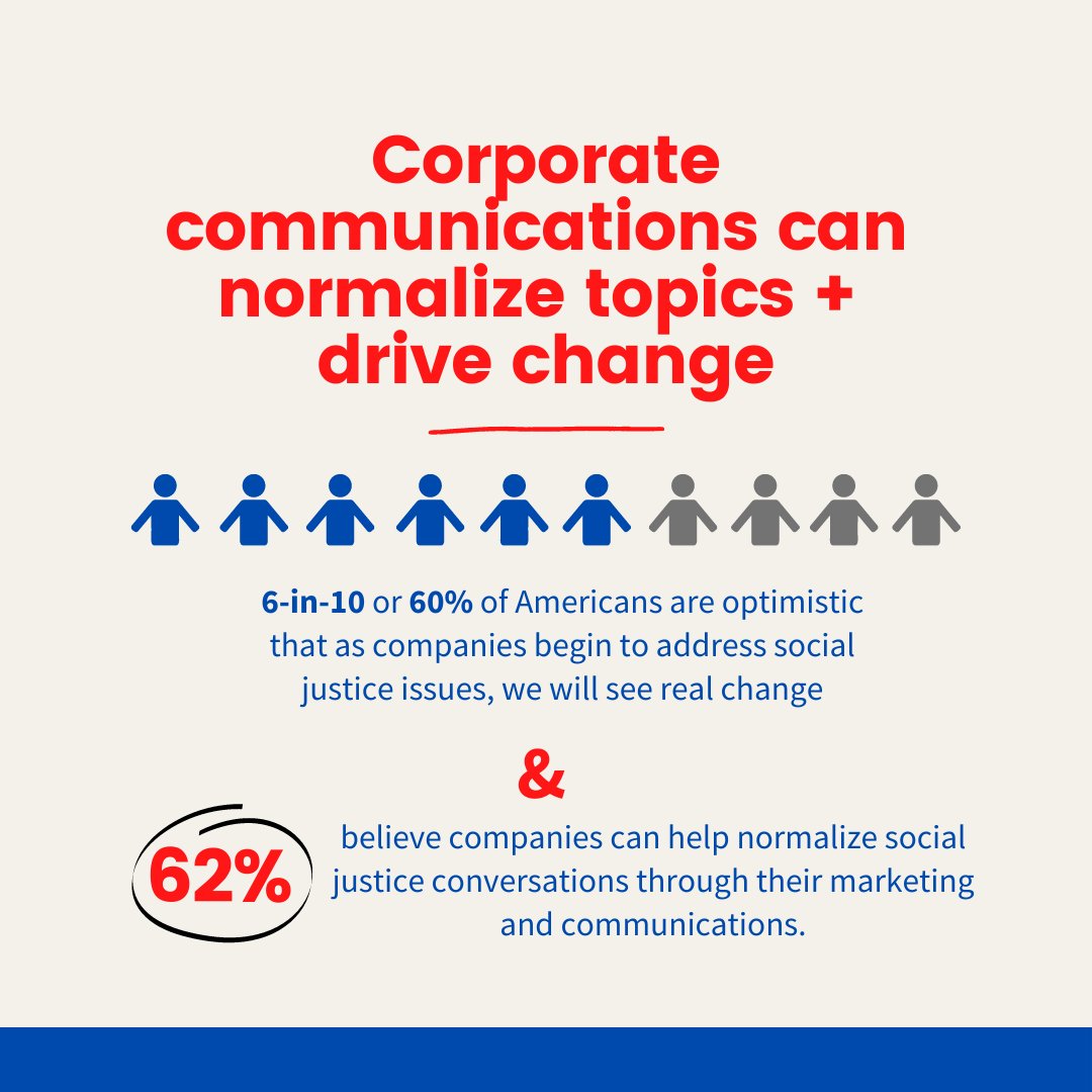 Progressive Shopper tweet media