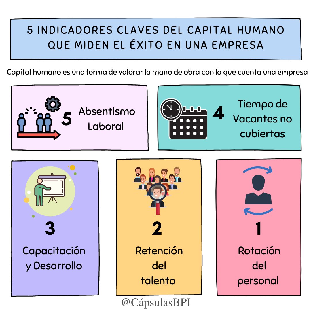 CápsulasBPI tweet media