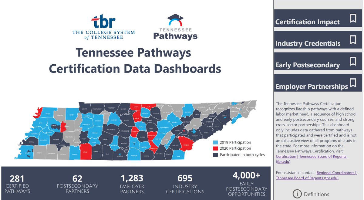 Tennessee Pathways (@tn_pathways) on Twitter photo <a href="/TN_Pathways/">Tennessee Pathways</a> proudly launches our new Data Dashboards highlighting our strongest Certified Pathways, Industry & Postsecondary relationships in the state! <a href="/TNedu/">TN Dept of Education</a> #CTEinstitute <a href="/EventsUTCLEE/">CLEE Events Team</a> <a href="/Jobs4_TN/">TN Dept of Labor & Workforce</a> @ClassToCareerTN <a href="/CollegeSystemTN/">TBR - The College System of TN</a> tbr.edu/tennessee-path… <a href="/TN_Pathways/">Tennessee Pathways</a> proudly launches our new Data Dashboards highlighting our strongest Certified Pathways, Industry & Postsecondary relationships in the state! <a href="/TNedu/">TN Dept of Education</a> #CTEinstitute <a href="/EventsUTCLEE/">CLEE Events Team</a> <a href="/Jobs4_TN/">TN Dept of Labor & Workforce</a> @ClassToCareerTN <a href="/CollegeSystemTN/">TBR - The College System of TN</a> tbr.edu/tennessee-path…
