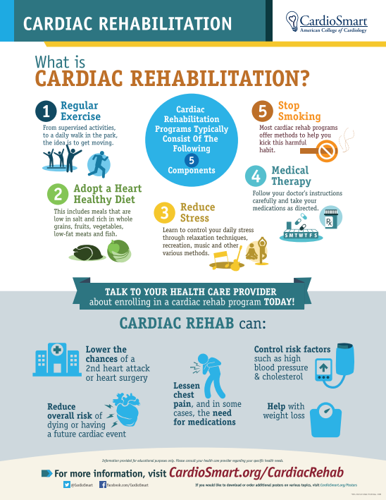 Ever wondered what it might be like to have your own personal coach to help you live a healthier life? In many ways, this is what cardiac rehab (#cvRehab) programs do for people recovering from certain heart-related conditions and procedures 👉 bit.ly/38nWkBw