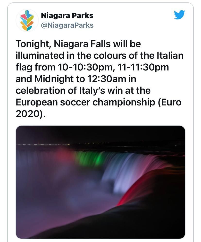Omaggio all'Italia
