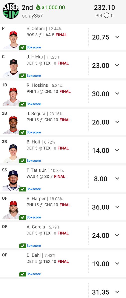 Thanks to <a href="/SaberSim/">SaberSim</a> for the great tool and <a href="/Tswift098/">T-Swift</a> for the info.