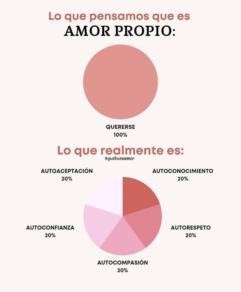 Glvasgad's tweet photo. #AmorPropio https://t.co/tOx0zJSEfQ