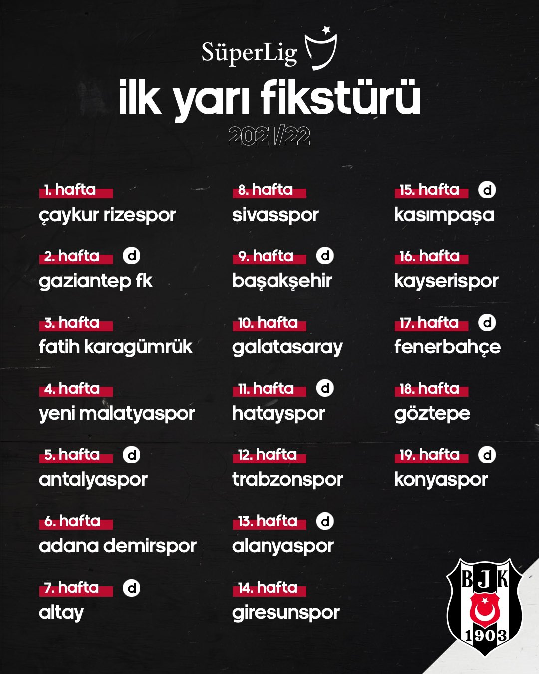 Beşiktaş JK on Twitter Beşiktaş JK on Twitter