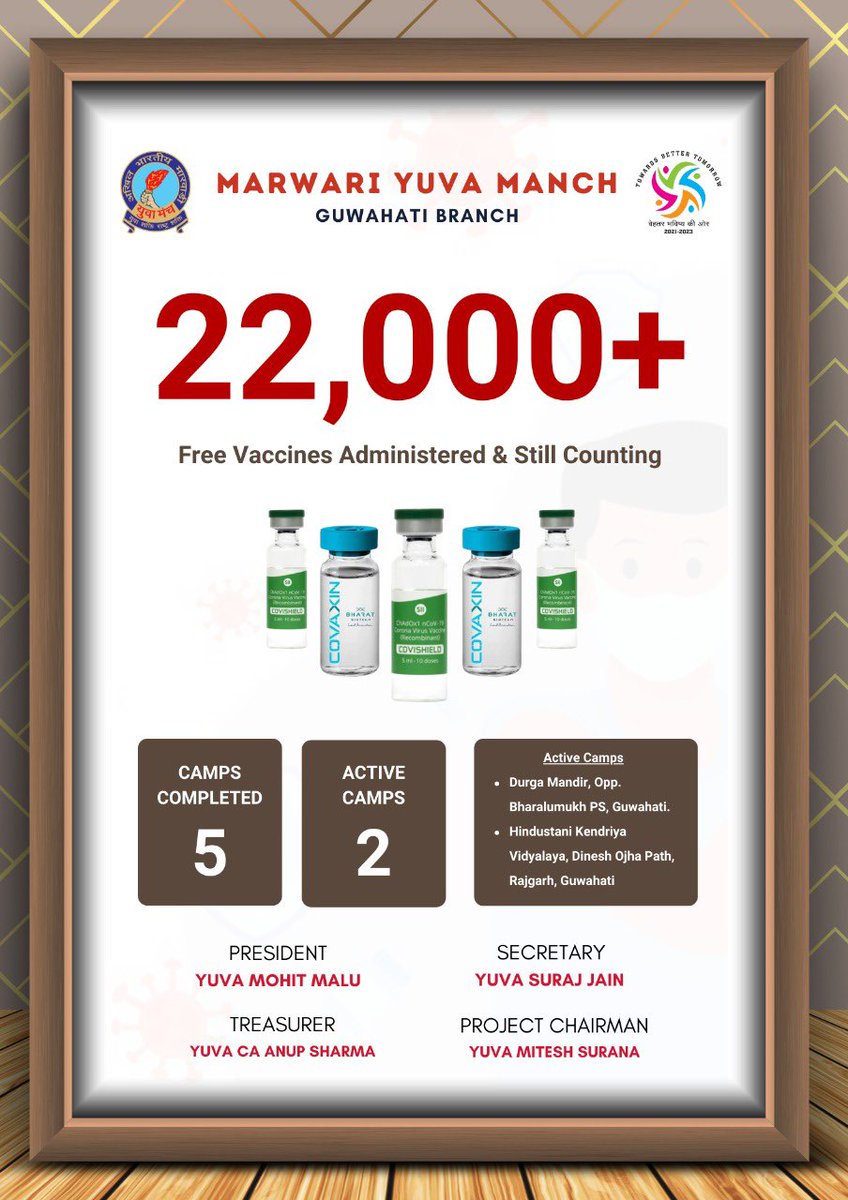 mymghybr's tweet photo. We have 💪successfully administered 22,000+ COVID Vaccine💉doses across our multiple camps. We are committed to continue our service to 👨‍👩‍👧‍👦 mankind and 2️⃣ of our camps are still active.

Thanks to HCM @himantabiswa , Hon’ble HM @keshab_mahanta &amp; @nhm_assam for all the support!🙏🏻 https://t.co/5F7hqZPuWt